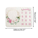 Baby Blanket Soft Flannel Photography Monthly Photo Newborn Children Wings Plant Cartoon Angel Milestone Sleeping Bath Crawling