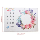Baby Blanket Soft Flannel Photography Monthly Photo Newborn Children Wings Plant Cartoon Angel Milestone Sleeping Bath Crawling